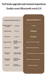 Moteur de rideau <span class=keywords><strong>Mmini</strong></span> d'origine, moteur à entraînement direct, accessoires électriques, bureau moderne, cuisine, salon - Product Image 5