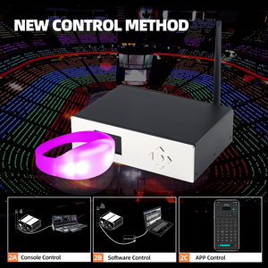 Pulsera LED para <span class=keywords><strong>Coldplay</strong></span> con Control de Zonas de Cambio de Color RGB para Eventos, Conciertos, Graduaciones, Xylobands - Product Image 3