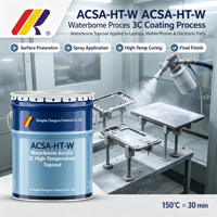 Ventes d'usine – Peinture de finition acrylique 3C à base d'eau, résistante à la chaleur et anti-jaunissement ACSA-HT-W pour appareils électroniques