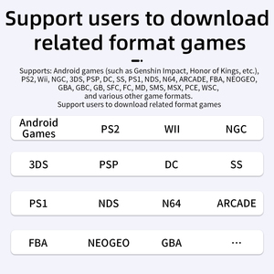 Console de jeu portable ANBERNIC RG406V, nouveau système Android 13, jeux rétro, écran OLED 4,0 pouces, communication Wi-Fi, compatible PS2, PSP, <span class=keywords><strong>3DS</strong></span> - Product Image 3