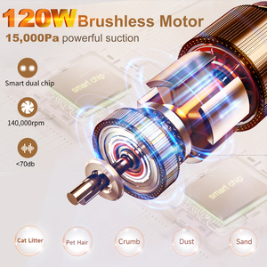 <span class=keywords><strong>Aspirateur</strong></span> à main P03 Suitu <span class=keywords><strong>sans</strong></span> <span class=keywords><strong>fil</strong></span> jouet <span class=keywords><strong>aspirateur</strong></span> à main <span class=keywords><strong>Hoover</strong></span> enfants Portable <span class=keywords><strong>aspirateur</strong></span> à main 400-600W 1.2 - Product Image 6