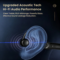 Headphone Olahraga Konduksi Tulang Bluetooth 5.2 IP68 Tahan Air Headset Neckband Dukungan Kartu TF untuk Berenang