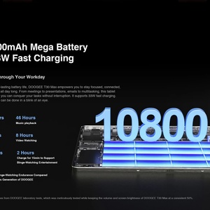 T30อย่างรวดเร็วจริงแท็บเล็ต12.4 "4K จอแสดงผล20GB(8 + 12)+ 512GB Android 14 50MP กล้องคู่10800mAh - Product Image 6