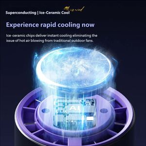 13000Rpm Rechargeable Handheld Cooling With Refrigeration Mini <b>Portable</b> Personal <b>Fan</b> for Home Car Summer Use - Product Image 3