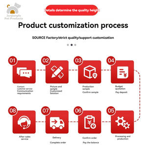 Niche moderne de luxe pour animaux de compagnie <span class=keywords><strong>en</strong></span> <span class=keywords><strong>bois</strong></span> avec lit personnalisé et porte <span class=keywords><strong>en</strong></span> acrylique meubles <span class=keywords><strong>en</strong></span> <span class=keywords><strong>bois</strong></span> massif motif solide pour chiens - Product Image 6