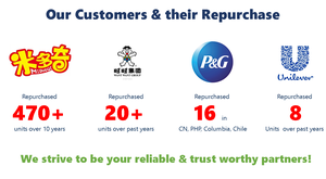 Gran oferta, máquina automática comercial de envasado de pan, tipo de almohada multibollo con función de llenado de bolsas de película para boxeo de alimentos - Product Image 5