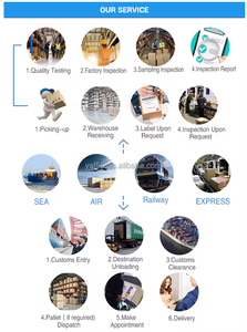 Spedizioniere aereo spedizioniere marittimo dalla cina agli USA germania UK spagna italia paesi paesi paesi merci via mare - Product Image 4