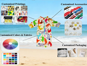 Traje de Baño de Dos Piezas con Encaje INS Personalizado 2026 para Bebés Niñas, Resistente al Cloro, Protección <span class=keywords><strong>Solar</strong></span>, Poliéster, Venta al Por Mayor para Niñas Pequeñas - Product Image 5