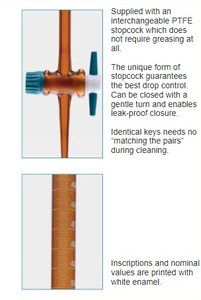 Labor 25ml Bernstein säure Boro silikat glas Bü rette mit Glass topfen Neu - Product Image 5