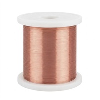 Fil de transmission aérien en cuivre massif plaqué aluminium (CCA) gainé PVC, économique, pour longue distance, sur bobine, personnalisable