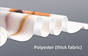 Bannière murale personnalisée de bannière extérieure décorative de tissu de polyester de vente en gros d'usine - Product Image 5