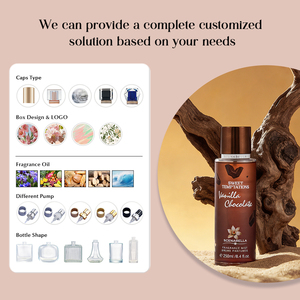 SCENABELLA Brume Corporelle 250ML avec PDQ SC1130 Parfum Gourmand Vanille Chocolat Douce Tentation Fragrance Originale OEM/ODM - Product Image 2