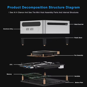 Genmachine AMD สำหรับ Ryzen 7 4800H มินิพีซีวินโดว์10/11พร้อมหน่วยความจำวิดีโอ16GB I3ใหม่ I5คอมพิวเตอร์ I7ทางเลือกใหม่ - Product Image 2