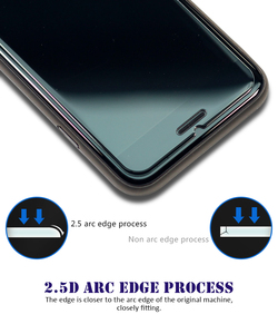 Miễn Phí Mẫu Chống Vỡ Màn Hình Di Động Bảo Vệ Kính Giả Mạo Cho <span class=keywords><strong>iPhone</strong></span> <span class=keywords><strong>5</strong></span> / 6 / 7 / 7 Cộng Với Bảo Vệ Màn Hình Cung Cấp Nhà Máy - Product Image 4