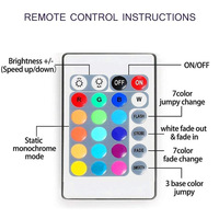 Tira de luces Led 5050 RGB, USB, Fondo de TV, 5 metros, resistente al agua