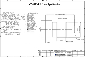 Lente <span class=keywords><strong>M12</strong></span> de calidad de imagen estable para mini cámaras Fix focal 1/2.7 sensor bajo costo 4MP CCTV lente ancha con filtro de corte IR650 850 - Product Image 3