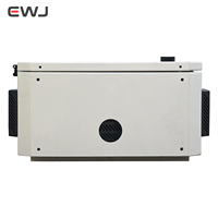 Boîtier de distribution de circuit d'éclairage industriel étanche IP66 220V 63A à 12 prises certifié Guozhen pour extérieur/intérieur
