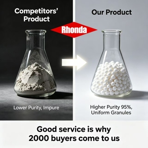 โซดาแอชบริสุทธิ์สูง RHONDA ชนิดเบาและหนาแน่น โซเดียมคาร์บอเนต 99.2% สำหรับเพิ่มค่า pH ในสระว่ายน้ำ - Product Image 4