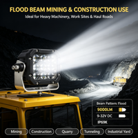 Lampe de travail LED haute performance pour grue, chargeuse et équipement forestier