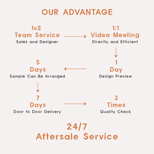 Nom personnalisé coin de livre de bricolage unique pour la décoration d'étagère matériaux et emballages fabriqués à la main - Product Image 5