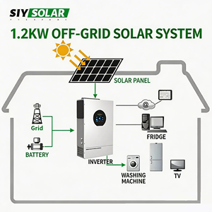 Système <span class=keywords><strong>solaire</strong></span> photovoltaïque distribué <span class=keywords><strong>de</strong></span> 1,2 kW hors réseau, solution <span class=keywords><strong>de</strong></span> stockage d'énergie équilibrée en carbone, fourni par un fabricant professionnel - Product Image 6