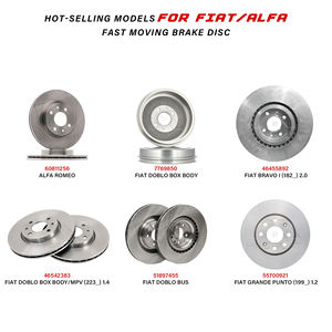 Discos de freno Piezas de automóviles Piezas de freno de automóviles Disco de freno L2055V para Fiat SCUDO 220 Citroen EVASIO Peugeot 806 Expert - Product Image 4