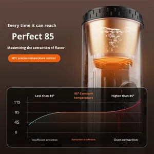 Nouvelle <span class=keywords><strong>machine</strong></span> à café portable en plastique 2-en-1 pour <span class=keywords><strong>voiture</strong></span>, bureau, voyage, camping, voyage d'affaires, recharge USB, sans prise, alimentée par batterie - Product Image 4