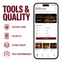 Soluciones de Aplicaciones de Reserva de Mesas para Restaurantes Personalizadas para IOS y Android con Gestión de Lista de Espera de Reservas de Mesas LionCreate