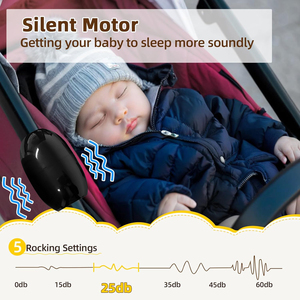 बेबी स्टॉलर के लिए बेबी रॉकर उपकरण, रोलर के लिए बेबी रॉकर इलेक्ट्रिक स्वचालित स्विंग, 40 मिनट टाइमर के साथ समायोज्य गति - Product Image 2