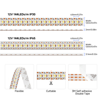 Nuevo y Popular LED Direccionable Individualmente RGBWW RGBNW RGBCW 144Ledm SK6812 12V RGBW