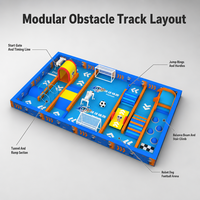 Parcours d'obstacles pour chien robot Saidi, aire de jeux intérieure, parc de course de robots quadrupèdes personnalisé pour centre commercial, centre d'amusement pour enfants