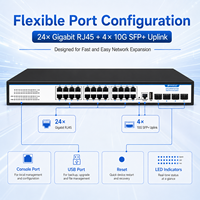 24 Port Gigabit + 4 Port 10G SFP+ Managed L2 L3 Switch dengan VLAN QoS ACL