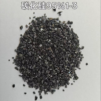 Livraison rapide - Carborundum - Carbure de silicium SIC 98,5% - Sable réfractaire