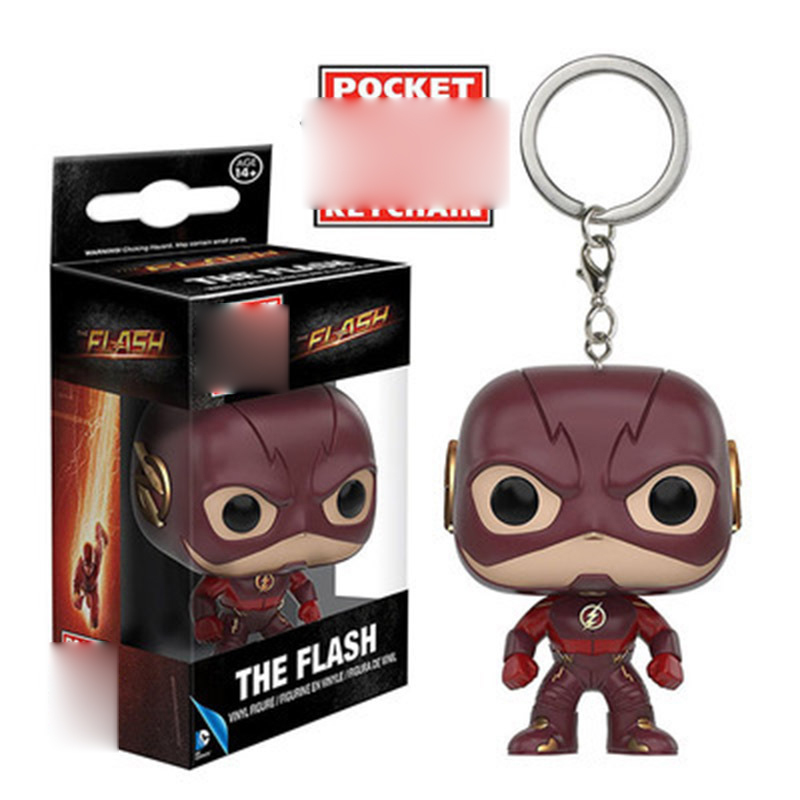 Le flash