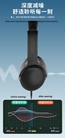 Headphone peredam kebisingan Earphone kabel Headset kabel dengan kontrol garis dengan mikrofon dari produsen