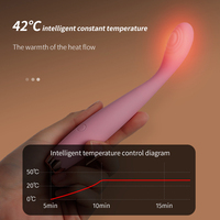 G-Punkt Vibrator weibliche Doppelkopf wiederauf ladbare starke Schock neckt Klitoris Stimulation Massage AV-Stick Masturbation sband