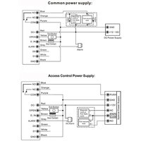 Lecteur de cartes RFID étanche Secukey pour extérieur, 13,56 MHz, clavier de contrôle d'accès Mifare, système d'entrée de porte, lecteur de cartes intelligentes cryptées