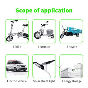 JLP 7S 8S 20A 30A 40A 24V BMS batterie au lithium lifepo4 avec <span class=keywords><strong>balance</strong></span> pour lampadaire solaire panneau de <span class=keywords><strong>protection</strong></span> de vélo électrique - Product Image 5