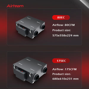 ระบบ HVAC กู้คืนพลังงานระบายอากาศพร้อมการกู้คืนความร้อน - Product Image 4