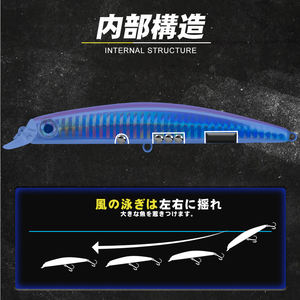 Señuelos de Pesca OEM Hard Pencil Flosting de 135mm y 20g, Señuelo Popper de Superficie, Señuelo Stickbait de Largo Alcance, Señuelo Minnow - Product Image 3