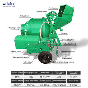 Máquina mezcladora de hormigón de tambor rodante de descarga Manual JZC300, máquina mezcladora de hormigón de 300L, mezcladora de cemento, mezcladora rotativa - Product Image 2