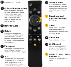 Control Remoto Universal para TV HUAYU RM-L1611 para Todos los Televisores Samsung, Control Remoto Infrarrojo con Botones de <span class=keywords><strong>Netflix</strong></span>, Prime Video y Rakuten TV - Product Image 2