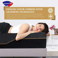 Boîte de matelas en mousse haute densité ignifuge chambre Colchones matelas De Espuma mémoire pliable Gel infusé matelas en mousse à mémoire