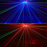 Éclairage de scène LED contrôlé par DMX512, lumière laser DJ blanc chaud pour piste de danse et divertissement de fête