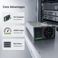 Módulo Rectificador R48-4300E3 48VDC 4300W, Unidad de Alimentación de Alta Eficiencia para Gabinetes de Comunicación de Estaciones Base