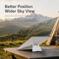 Support à dégagement rapide pour kit de montage standard Starlink – Adaptateur de fixation rapide et stable pour extérieur, camping-car, camping et voyage