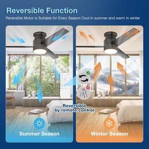 Ventilateur de <span class=keywords><strong>plafond</strong></span> ETL encastré à 3 pales de 52 pouces avec lumière et contrôle mural, LED 22W, 3000K, non gradable, finition noire, 3 vitesses - Product Image 5