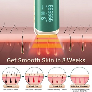 Professionale portatile permanente indolore <span class=keywords><strong>casa</strong></span> 999999 lampeggia 9 ingranaggio Ipl Laser di epilazione <span class=keywords><strong>con</strong></span> ghiaccio di raffreddamento per la pelle Acne Bikini - Product Image 3