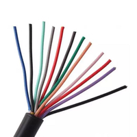Cable de Señal Multifilar Blindado de 22 AWG, 4 y 6 Núcleos, para Sistemas de Seguridad CCTV y Alarmas