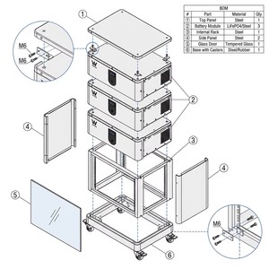 EU Best Seller 15kwh Solar Lithium Ion <b>Battery</b> <b>48v</b> 280ah 51.2v 30kwh 45kwh 60kwh Stackable Home Energy Storage <b>Batteries</b> - Product Image 3